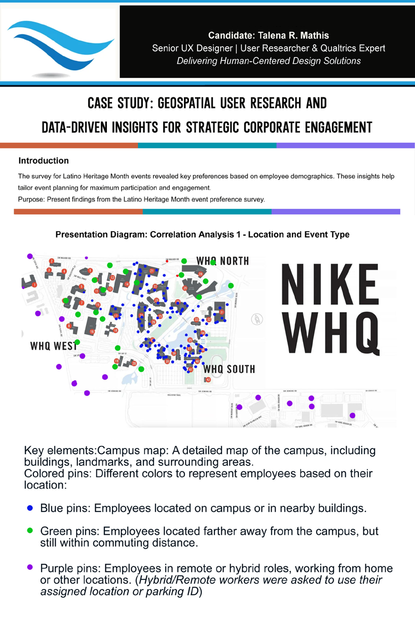 Case Study: Geospatial User Research and Data-Driven Insights for Strategic Corporate Engagement